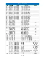 Preview for 79 page of Daewoo AXG-327 Service Manual