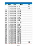 Preview for 85 page of Daewoo AXG-327 Service Manual