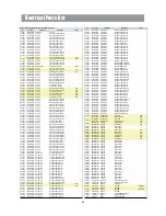 Preview for 20 page of Daewoo AXG-327K Service Manual