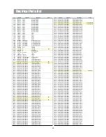 Preview for 21 page of Daewoo AXG-327K Service Manual