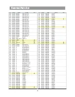 Preview for 22 page of Daewoo AXG-327K Service Manual