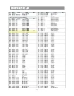 Preview for 29 page of Daewoo AXG-327K Service Manual