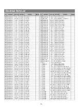 Preview for 19 page of Daewoo AXL-125 Service Manual