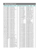 Preview for 21 page of Daewoo AXL-128 Service Manual