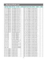 Preview for 22 page of Daewoo AXL-128 Service Manual