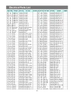 Preview for 23 page of Daewoo AXL-128 Service Manual