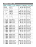 Preview for 24 page of Daewoo AXL-128 Service Manual