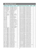 Preview for 25 page of Daewoo AXL-128 Service Manual