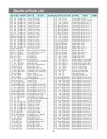 Preview for 26 page of Daewoo AXL-128 Service Manual