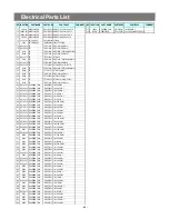 Preview for 27 page of Daewoo AXL-128 Service Manual