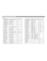 Предварительный просмотр 8 страницы Daewoo AXW-118 Service Manual