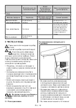 Preview for 19 page of Daewoo BDS115FWT0RU User Manual