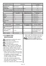 Preview for 38 page of Daewoo BDS115FWT0RU User Manual