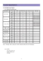 Preview for 5 page of Daewoo BLT-32U10A Service Manual