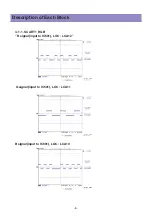 Preview for 8 page of Daewoo BLT-32U10A Service Manual