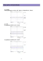 Preview for 11 page of Daewoo BLT-32U10A Service Manual