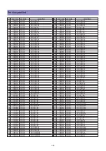 Preview for 48 page of Daewoo BLT-32U10A Service Manual