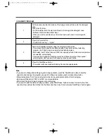 Предварительный просмотр 14 страницы Daewoo C-ED1243NPX Instruction Manual