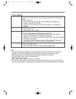 Предварительный просмотр 15 страницы Daewoo C-ED1243NPX Instruction Manual