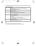 Предварительный просмотр 26 страницы Daewoo C-ED1243NPX Instruction Manual