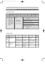 Preview for 50 page of Daewoo C-UD121DCEPB Service Manual