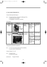 Preview for 59 page of Daewoo C-UD121DCEPB Service Manual