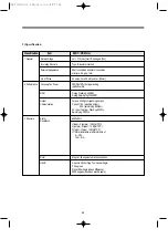 Preview for 67 page of Daewoo C-UD121DCEPB Service Manual