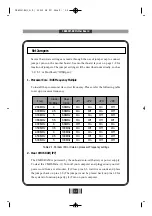 Preview for 13 page of Daewoo CB650M-BX Manual