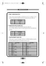 Preview for 22 page of Daewoo CB650M-BX Manual