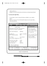 Preview for 29 page of Daewoo CB656M-WE User Manual