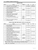 Preview for 6 page of Daewoo CIELO EURO III Manual