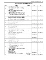 Preview for 209 page of Daewoo CIELO EURO III Manual