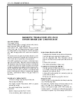 Предварительный просмотр 320 страницы Daewoo CIELO EURO III Manual