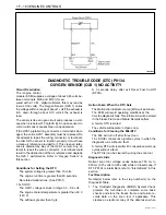 Предварительный просмотр 332 страницы Daewoo CIELO EURO III Manual