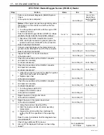 Preview for 354 page of Daewoo CIELO EURO III Manual