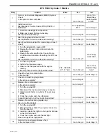 Preview for 393 page of Daewoo CIELO EURO III Manual