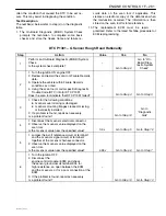 Preview for 451 page of Daewoo CIELO EURO III Manual