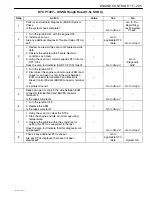 Preview for 465 page of Daewoo CIELO EURO III Manual