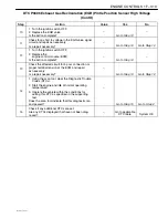 Preview for 489 page of Daewoo CIELO EURO III Manual