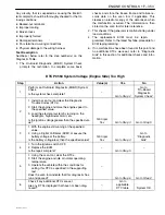 Preview for 523 page of Daewoo CIELO EURO III Manual