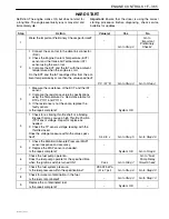 Preview for 535 page of Daewoo CIELO EURO III Manual