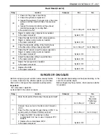 Preview for 537 page of Daewoo CIELO EURO III Manual