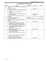 Preview for 541 page of Daewoo CIELO EURO III Manual