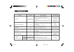 Preview for 119 page of Daewoo Cielo Owner'S Manual