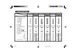 Preview for 121 page of Daewoo Cielo Owner'S Manual