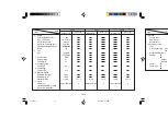 Preview for 122 page of Daewoo Cielo Owner'S Manual