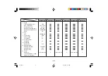 Preview for 125 page of Daewoo Cielo Owner'S Manual