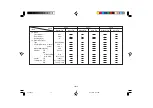 Preview for 126 page of Daewoo Cielo Owner'S Manual