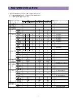 Preview for 6 page of Daewoo CM-907 Service Manual