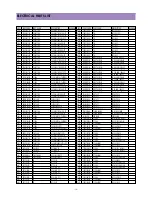 Preview for 15 page of Daewoo CM-907 Service Manual